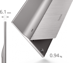 Viewsonic 16'' TD1655 FHD IPS Taşınabilir Monitör