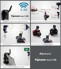 Aputure TX3C Trigmaster Plus