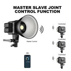 GVM SD80D Bi-Color LED Video Işığı Softbox Set