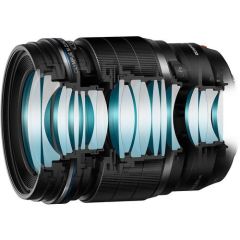 Olympus 25mm f/1.2 PRO Lens