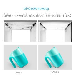 II Portatif Taşınabilir Işıklı Kabin (40 X 40cm)