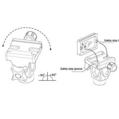 Benro DJ-80 Monopod Head QR