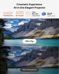 XGIMI Elfin Flip Projeksiyon Cihazı