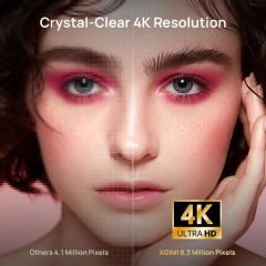 Xgimi Horizon Pro 1500-Lümen 4K Akıllı Ev Sineması Projeksiyon Cihazı