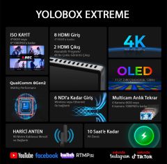Yolobox EXTREME Canlı Yayın Sistemi
