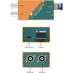 AVMatrix 12G-SDI Fiber Extender Kit (SFPs ile gelir)