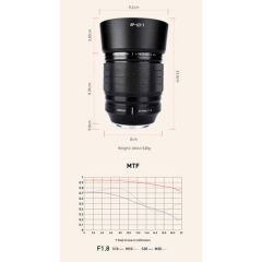 AstrHori 85mm f/1.8 Autofocus Lens (Nikon Z)